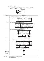 Предварительный просмотр 1432 страницы Mitsubishi Electric GT14 User Manual