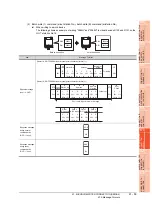 Предварительный просмотр 1433 страницы Mitsubishi Electric GT14 User Manual