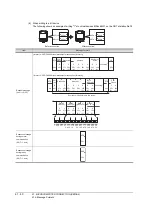 Предварительный просмотр 1434 страницы Mitsubishi Electric GT14 User Manual