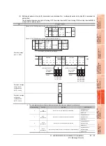 Предварительный просмотр 1435 страницы Mitsubishi Electric GT14 User Manual