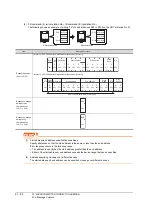 Предварительный просмотр 1436 страницы Mitsubishi Electric GT14 User Manual