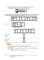 Предварительный просмотр 1438 страницы Mitsubishi Electric GT14 User Manual