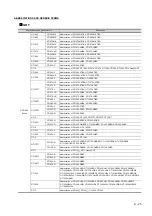 Preview for 27 page of Mitsubishi Electric GT15 Connection Manual