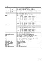 Preview for 29 page of Mitsubishi Electric GT15 Connection Manual