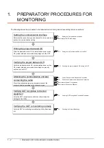 Preview for 36 page of Mitsubishi Electric GT15 Connection Manual