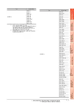 Preview for 41 page of Mitsubishi Electric GT15 Connection Manual