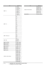 Preview for 42 page of Mitsubishi Electric GT15 Connection Manual