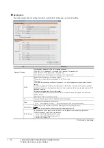 Preview for 48 page of Mitsubishi Electric GT15 Connection Manual