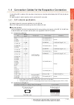 Preview for 61 page of Mitsubishi Electric GT15 Connection Manual