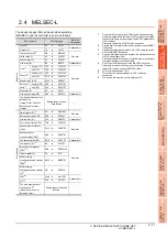 Preview for 103 page of Mitsubishi Electric GT15 Connection Manual