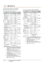 Preview for 106 page of Mitsubishi Electric GT15 Connection Manual