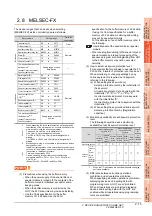 Preview for 107 page of Mitsubishi Electric GT15 Connection Manual