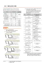 Preview for 108 page of Mitsubishi Electric GT15 Connection Manual