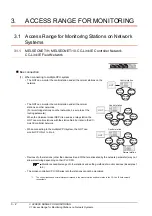 Preview for 112 page of Mitsubishi Electric GT15 Connection Manual