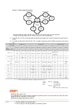 Preview for 118 page of Mitsubishi Electric GT15 Connection Manual