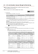 Preview for 124 page of Mitsubishi Electric GT15 Connection Manual