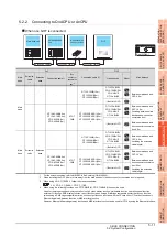 Preview for 187 page of Mitsubishi Electric GT15 Connection Manual