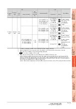 Preview for 191 page of Mitsubishi Electric GT15 Connection Manual