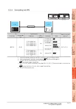 Preview for 229 page of Mitsubishi Electric GT15 Connection Manual