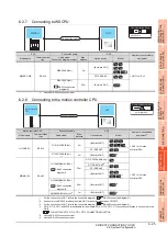 Preview for 243 page of Mitsubishi Electric GT15 Connection Manual