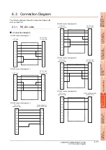 Preview for 245 page of Mitsubishi Electric GT15 Connection Manual