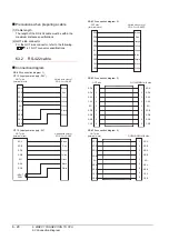 Preview for 246 page of Mitsubishi Electric GT15 Connection Manual