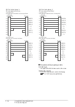 Preview for 272 page of Mitsubishi Electric GT15 Connection Manual