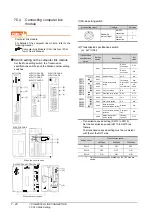 Preview for 282 page of Mitsubishi Electric GT15 Connection Manual