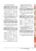 Preview for 283 page of Mitsubishi Electric GT15 Connection Manual