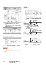 Preview for 284 page of Mitsubishi Electric GT15 Connection Manual