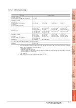 Preview for 293 page of Mitsubishi Electric GT15 Connection Manual