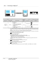 Preview for 300 page of Mitsubishi Electric GT15 Connection Manual