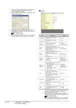 Preview for 304 page of Mitsubishi Electric GT15 Connection Manual