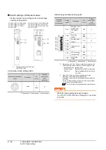 Preview for 328 page of Mitsubishi Electric GT15 Connection Manual