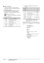 Preview for 332 page of Mitsubishi Electric GT15 Connection Manual