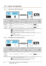 Preview for 358 page of Mitsubishi Electric GT15 Connection Manual