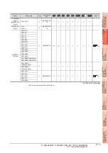 Preview for 371 page of Mitsubishi Electric GT15 Connection Manual