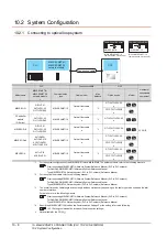 Preview for 376 page of Mitsubishi Electric GT15 Connection Manual