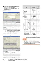 Preview for 384 page of Mitsubishi Electric GT15 Connection Manual