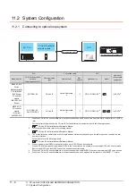 Preview for 402 page of Mitsubishi Electric GT15 Connection Manual