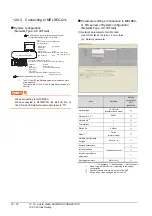 Preview for 436 page of Mitsubishi Electric GT15 Connection Manual