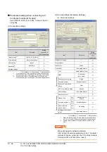 Preview for 464 page of Mitsubishi Electric GT15 Connection Manual