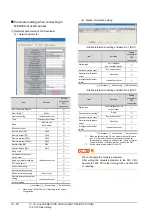 Preview for 470 page of Mitsubishi Electric GT15 Connection Manual