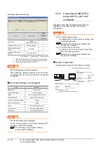 Preview for 474 page of Mitsubishi Electric GT15 Connection Manual