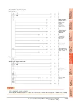 Preview for 479 page of Mitsubishi Electric GT15 Connection Manual