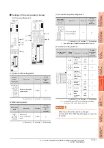 Preview for 481 page of Mitsubishi Electric GT15 Connection Manual