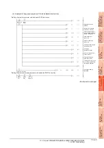 Preview for 483 page of Mitsubishi Electric GT15 Connection Manual