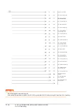 Preview for 484 page of Mitsubishi Electric GT15 Connection Manual