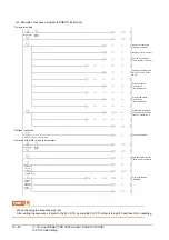 Preview for 486 page of Mitsubishi Electric GT15 Connection Manual