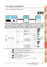 Preview for 497 page of Mitsubishi Electric GT15 Connection Manual